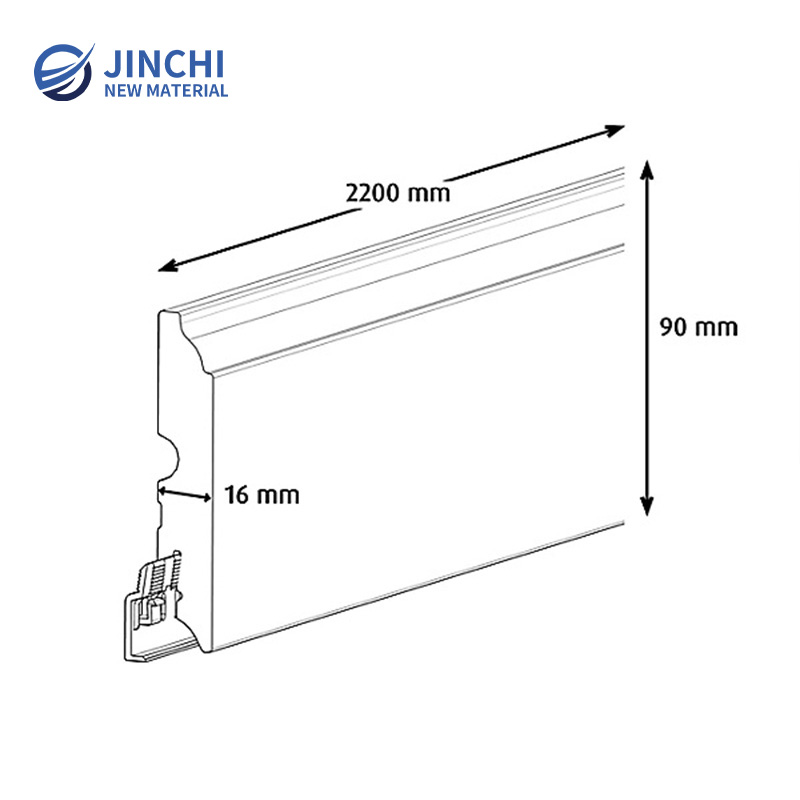 Weiß grundierte Fußleiste