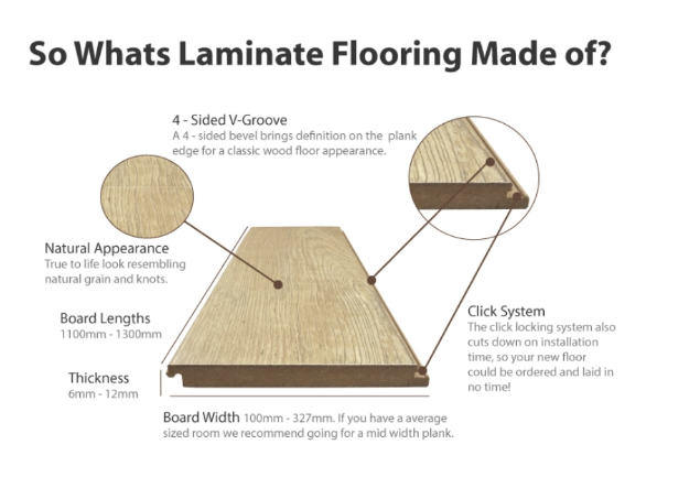 أرضيات من الخشب الصلب البني