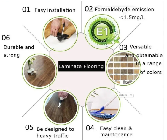 8mm Wood Wooden Laminate Flooring