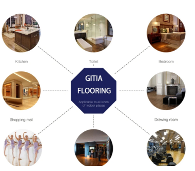 Pardoseală din vinil Spc de 4 mm