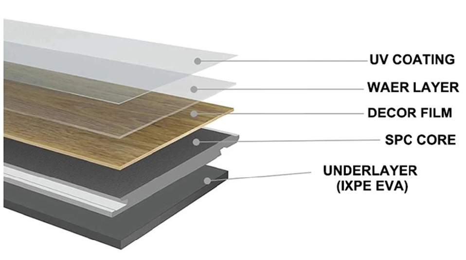 Revêtement de sol SPC en feuille de vinyle pour carrelage Revêtement de sol SPC en feuille de vinyle pour carrelage