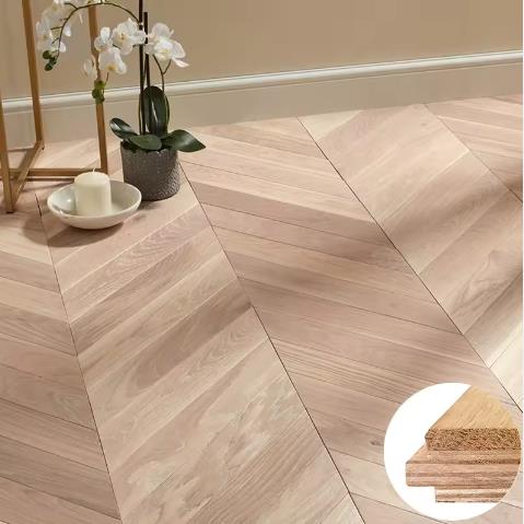 أرضيات متعرجة