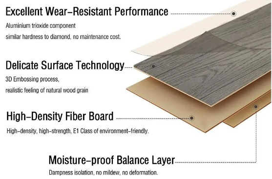 2mm Red Gym lvt Flooring
