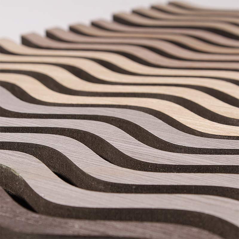 Sound Proof Wall Panels